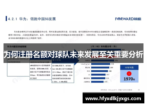 为何注册名额对球队未来发展至关重要分析