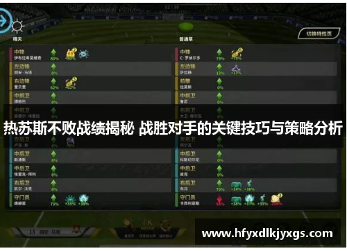 热苏斯不败战绩揭秘 战胜对手的关键技巧与策略分析